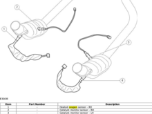 They call the downstreams cat monitors. And as i quoted they monitor the cats.