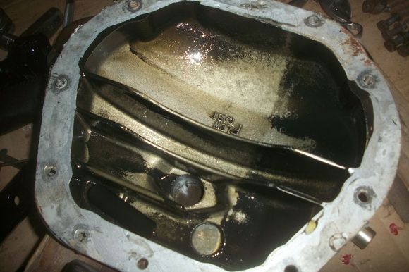 Cover internals