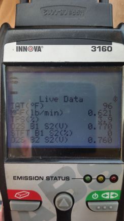 O2 readings jumping around, so shouldn't they still be good?