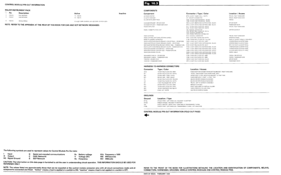 Wiring diagram caption