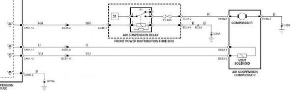 Air Supension Wiring
