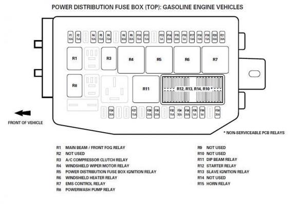 04 newer engine fuse box