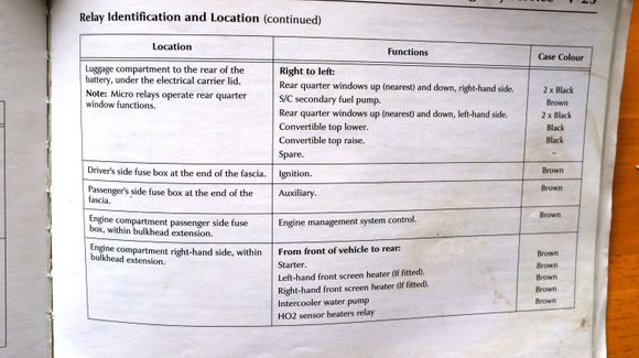From Care Guide