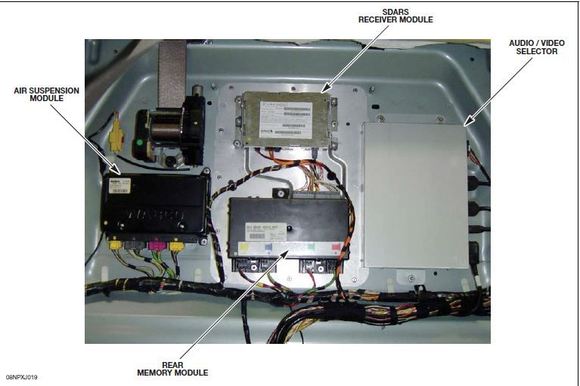 Picture from 2008 model guide showing SDARS module installed