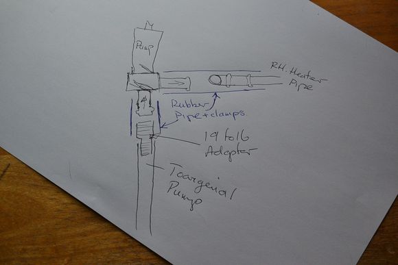 So the pump body sits vertically connected directly to the matrix pipe with about 4 in of hose .