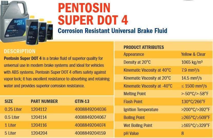 Pentosin DOT 4 Brake Fluid 1204116