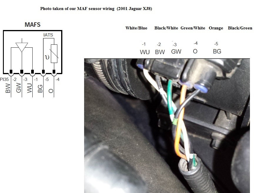 4 Wire Maf Sensor Wiring Diagram - Wiring Diagram Schemas