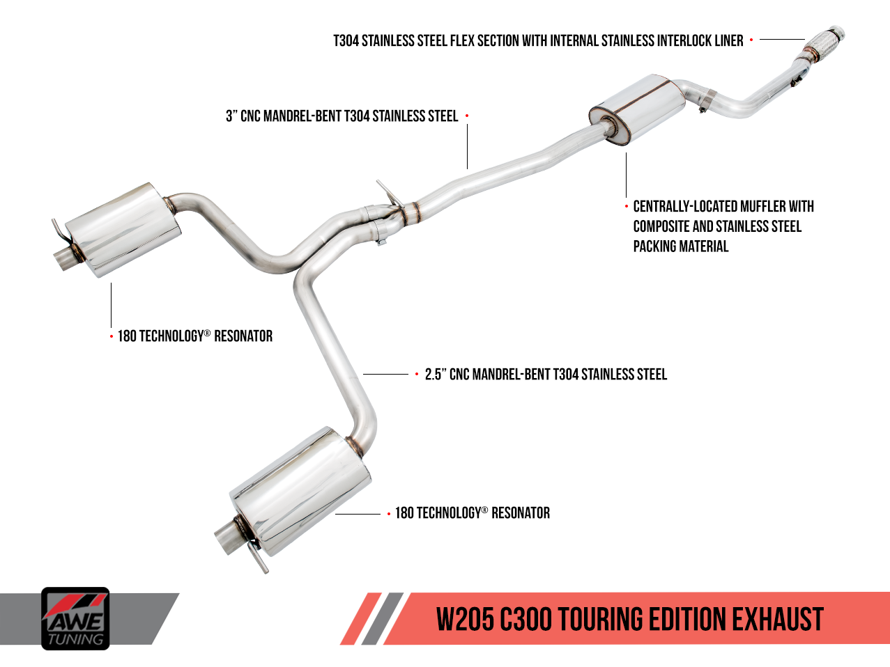 Engine - Exhaust - AWE Touring Edition Exhaust for Mercedes-Benz W205 C300 - Used - 2015 to 2019 Mercedes-Benz C300 - Irvine/lake Forest, CA 92630, United States