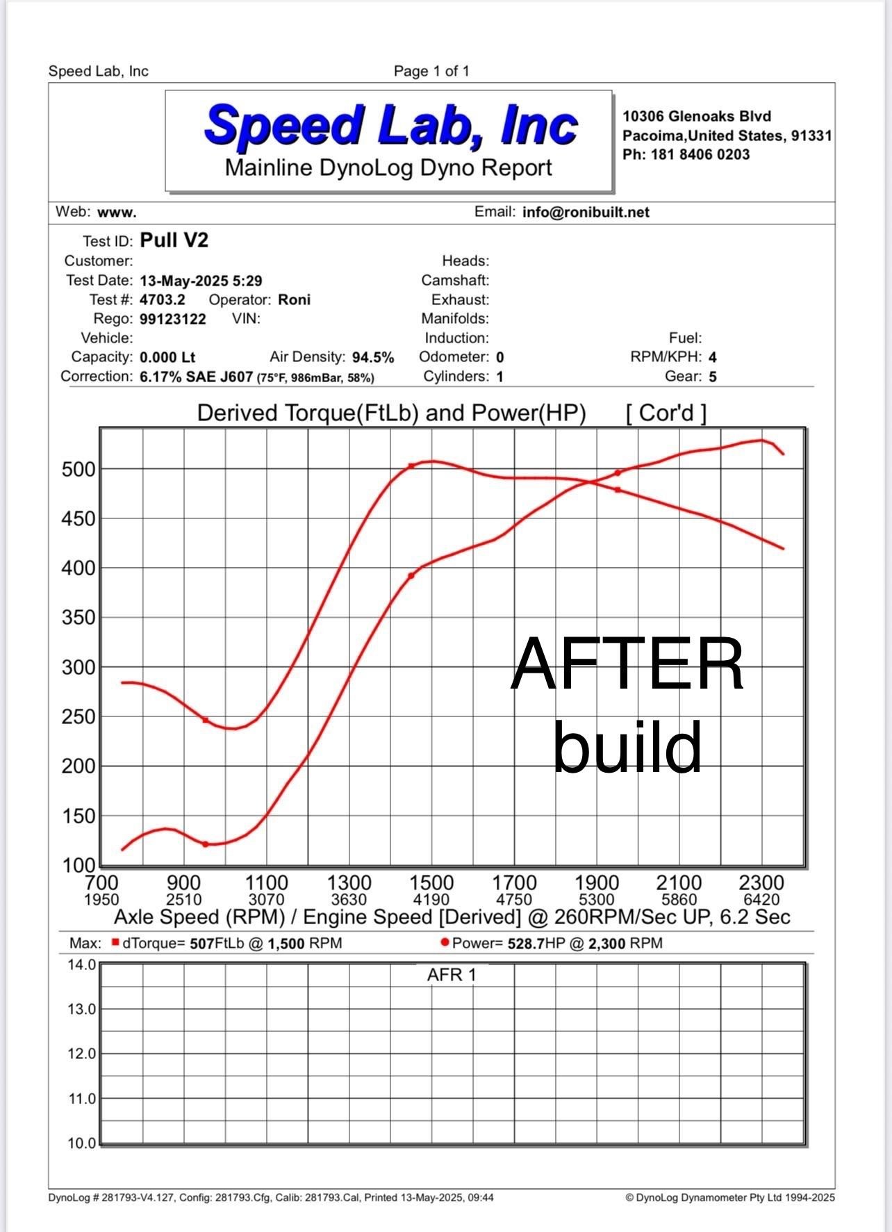 Mainland dyno for POST build 