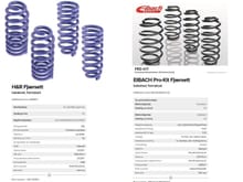 Here is the H&R and Eibach lowering springs kits