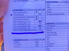 Photo of my results from my failed inspections test . 