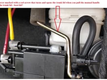 I guess this lever moves when you pull the handle to manually open the trunk lid? 
The lever is marked with a red arrow