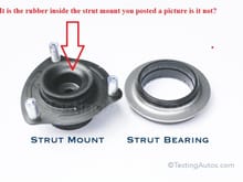 Here is a picture of the strut mount i found on the net and this is not fr a Mercedes i think