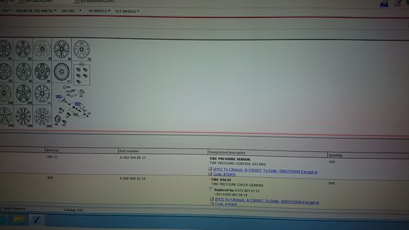 The wheel sensors and components fitted to your car. 