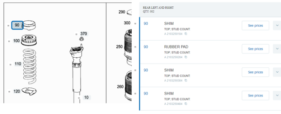 SHIMS options