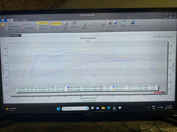 Red curve is E50 with WMI
Blue is E50