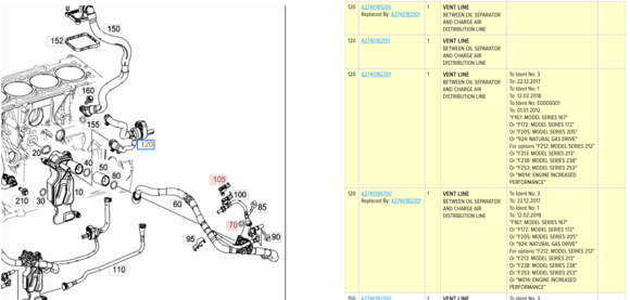 m274 engine, partial load vent line