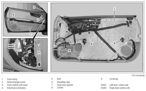 Door Panel 1