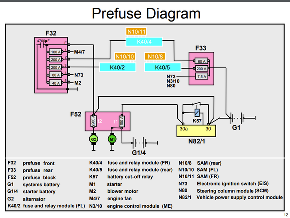 MB documentation of the dual-battery circuitry on a R230 SL600.