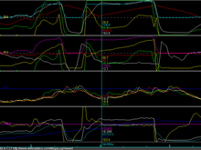 A 1st and 2nd run-up at 75%, D=20