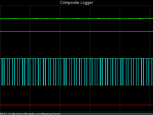 Sometimes I see this. Cam has no lines but does have the yellow dots. No sync loss