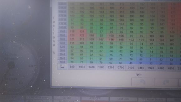 Dont pay mind to the higher load areas. Im just trying to find out why my low load values are so high to keep a stable afr 14.7:1