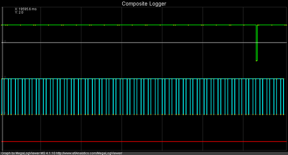 Sometimes I see this. Cam has no lines but does have the yellow dots. No sync loss