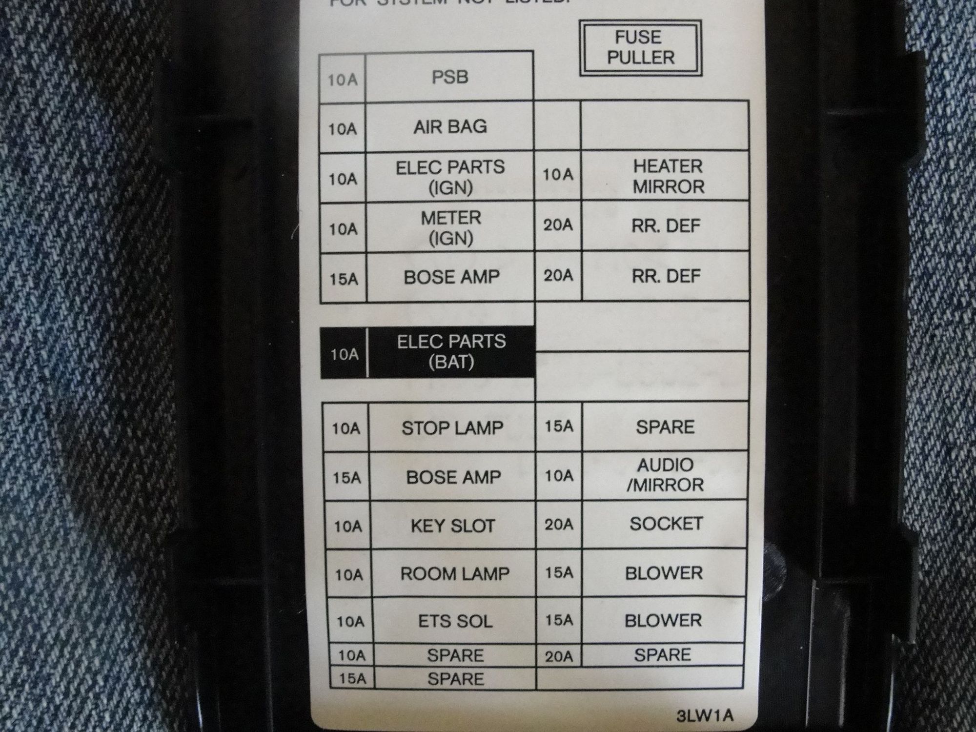 Suzuki Intruder 1400 Fuse Box Location Wiring Diagram Here