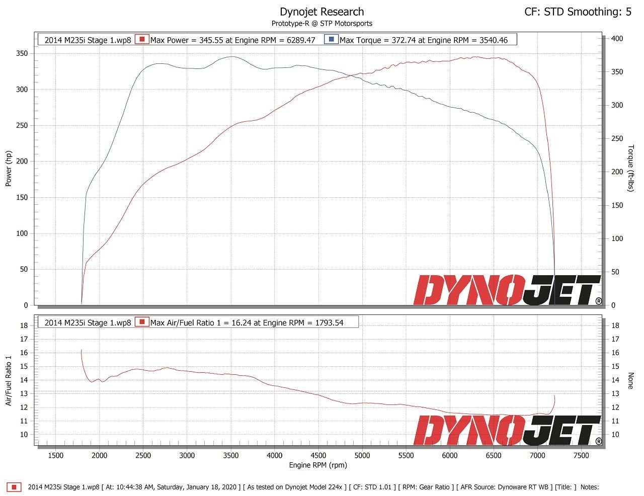 Air-to-Water Heat Pumps Advance North American Market, 2020-08-11