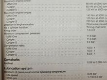 11.5 bar (167psi) for the One and Cooper and 9 bar (131psi) for the Cooper S