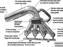 Dry to the tip. No risk of reversion anymore. Regardless of how low i idle. 