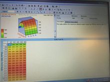 This is the table I was curious about