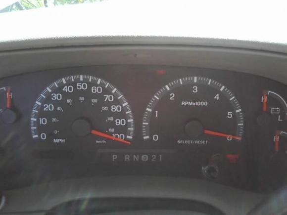 maxxed out