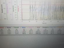 My Post Pictures