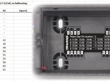 Xmaxx gearing summary