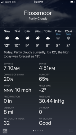 About same here. 12 degrees, feels like-2. If not for the wind it wouldn’t feel that bad 