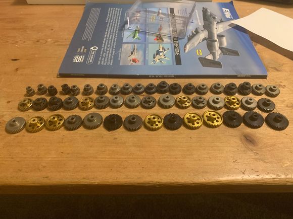 Smallest to largest, sorted by eye🤪