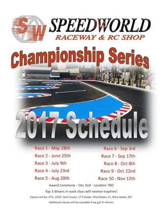 Speedworld Raceway Championship Series