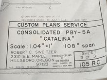 Plans I thought I would get to and I never will. I need someone to build. Downsizing I do not want to throw these away.