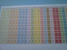 You get enough labels for 6 planes on every sheet. They stick like mad till you decide to peel them off. Works for any radio System!