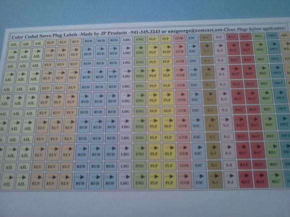 You get enough labels for 6 planes on every sheet. They stick like mad till you decide to peel them off. Works for any radio System!