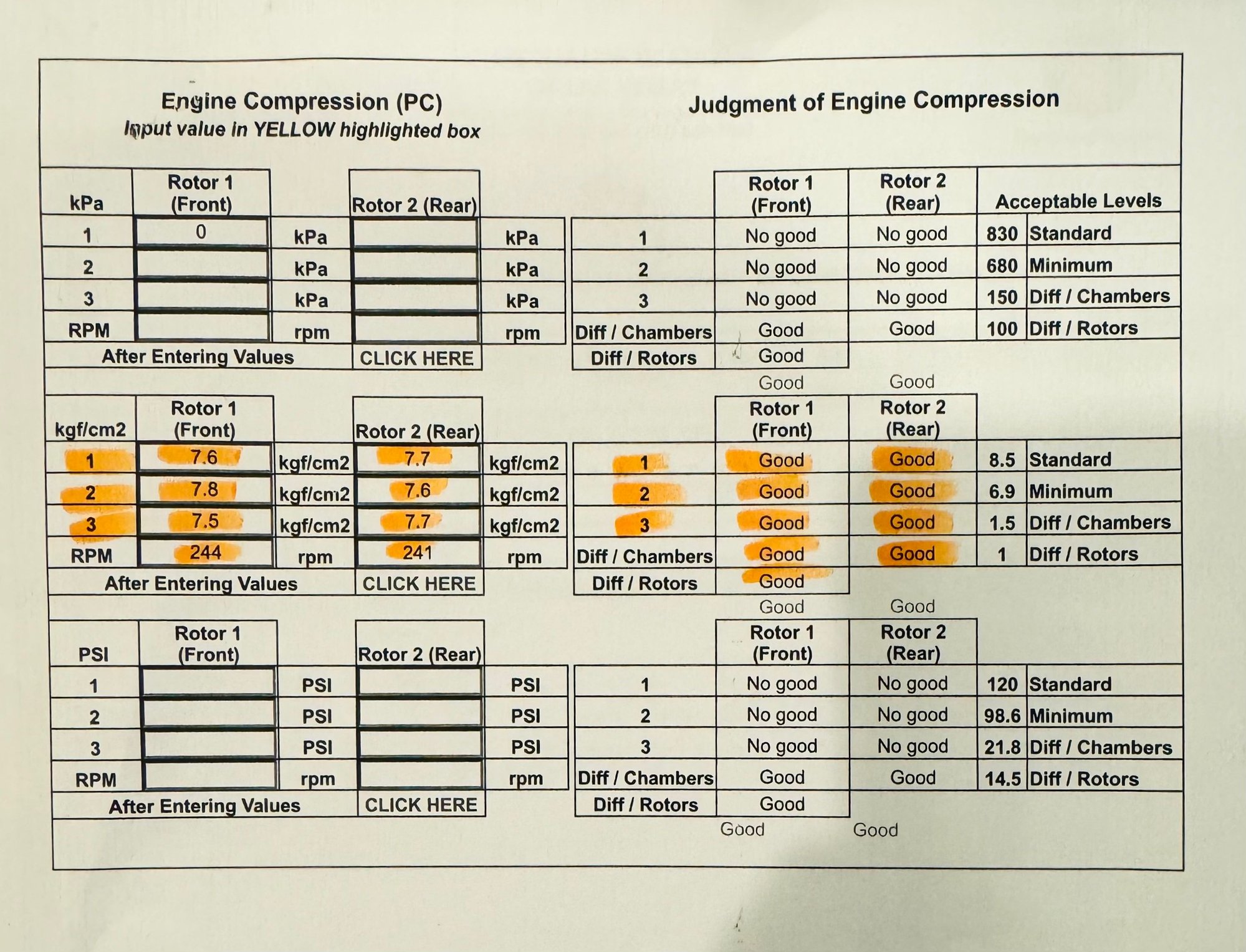1993 Mazda RX-7 - 20k Mile ORIGINAL OWNER 1993 RX-7! - Used - VIN JM1FD3315P0210351 - 20,575 Miles - Automatic - Coupe - Red - Las Vegas, NV 89144, United States