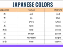 Japanese colour characters used on JDM wiring charts.