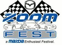 Zoom-Fest