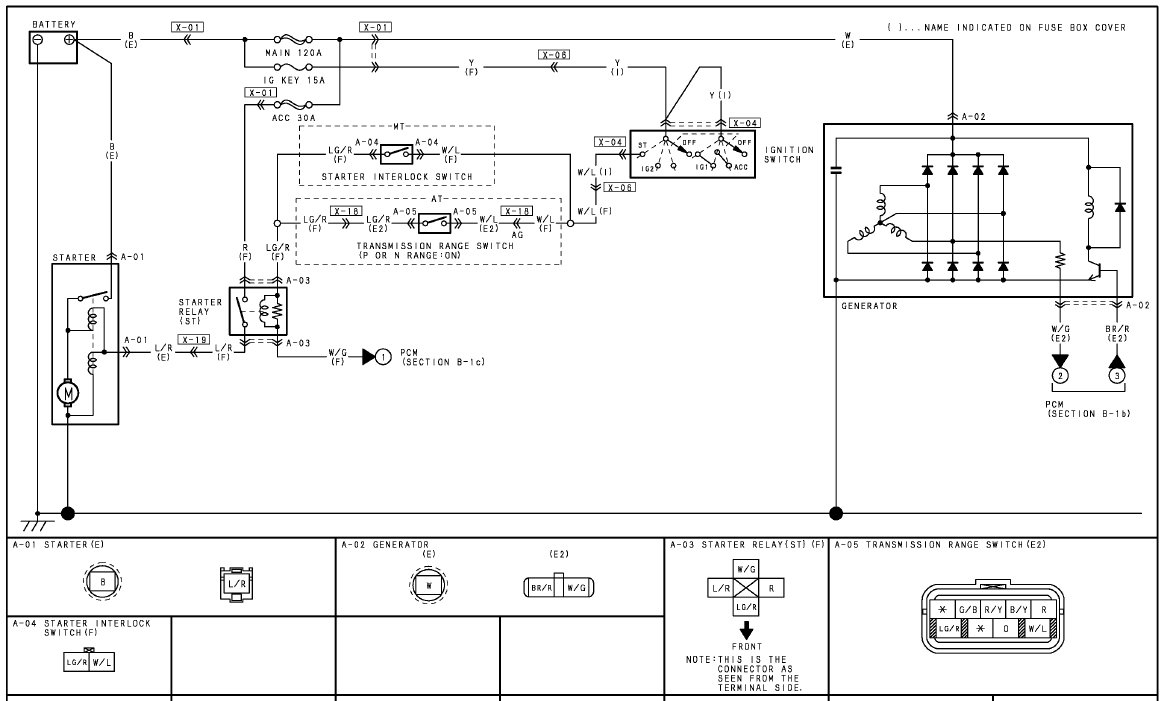 Mazda 3 Alternator Wiring Diagram - Wiring Diagram