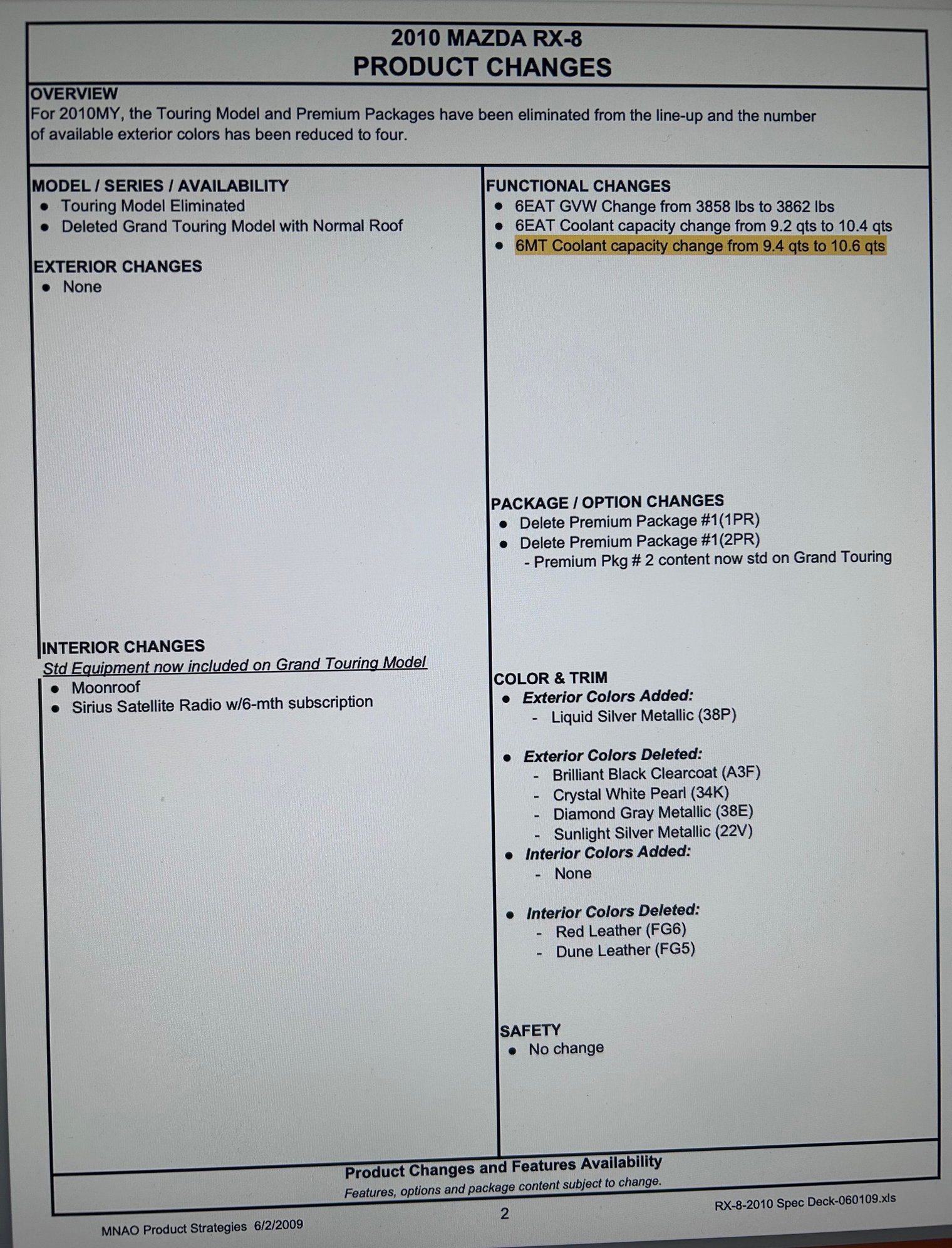 So after doing some research, I found that Mazda apparently updated the 2010MY cooling system capacity from 9.4 to 10.6 qts on the manual (and similar on the automatic). Does anyone have an answer as to what components were enlarged? An increase of 1.2 quarts is fairly sizable.
