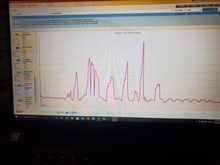 Mass air flow voltage