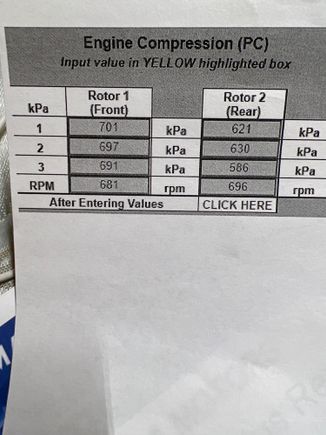 Compression test done by Mazda