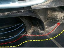 Air to intake and brake cooling rear. That is What im Looking for 