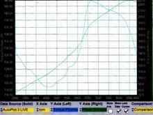 church_dyno1.jpg